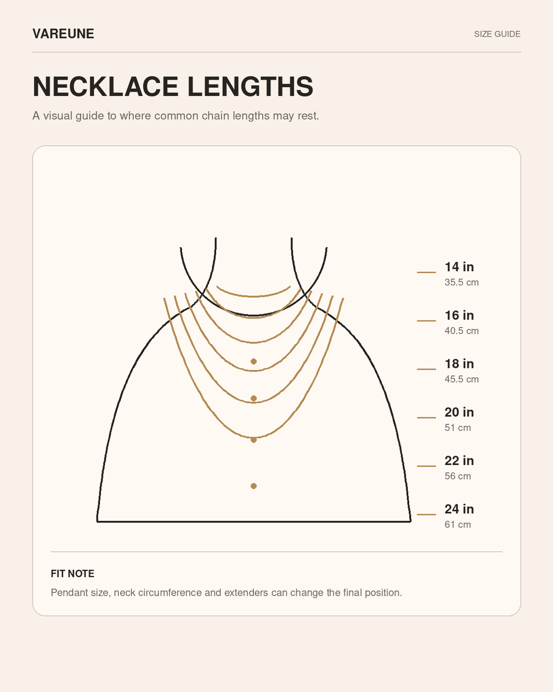 How to Choose the Perfect Necklace Length