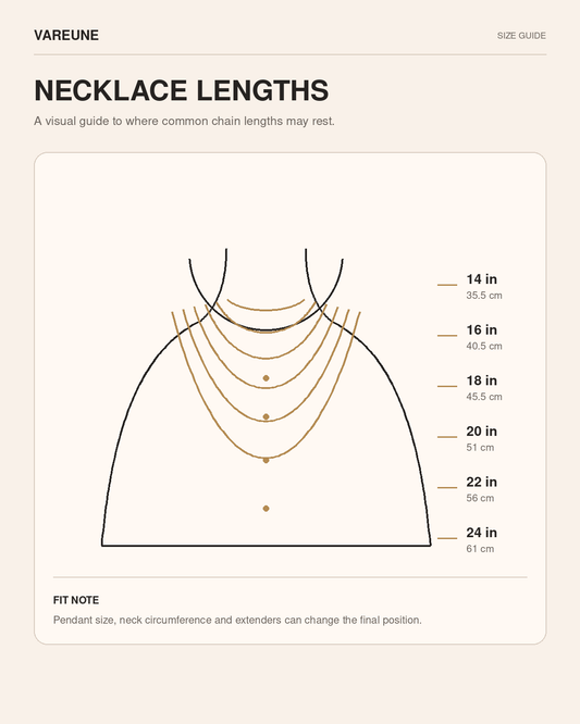 How to Choose the Perfect Necklace Length